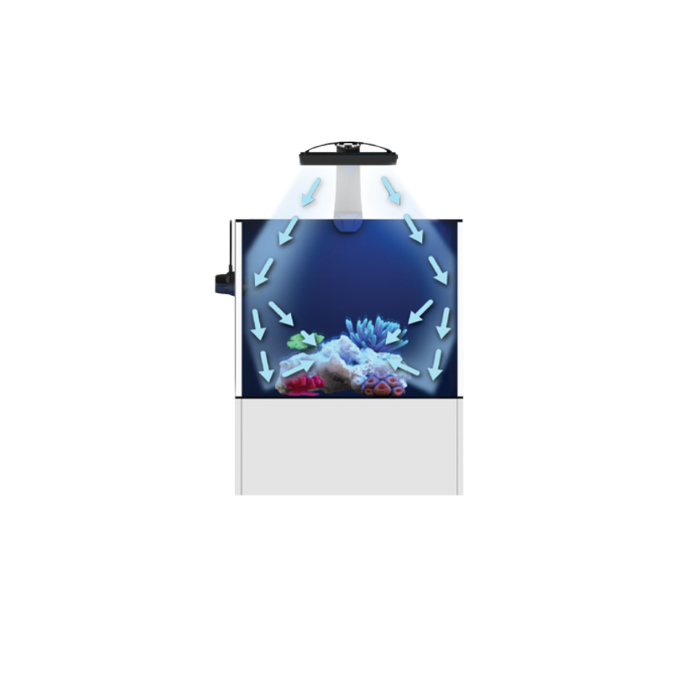 Ecotech Marine Radion XR15 G6 Pro