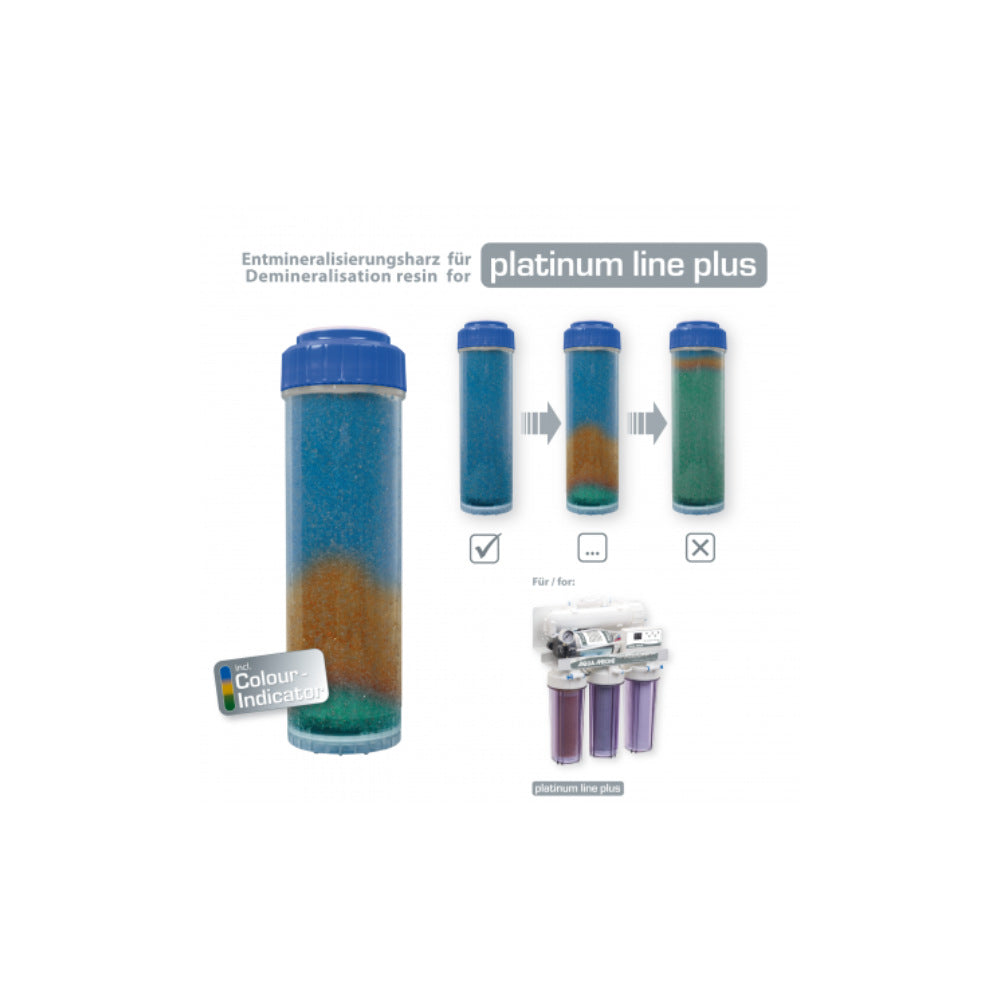 Aqua Medic RO-resin cartridge