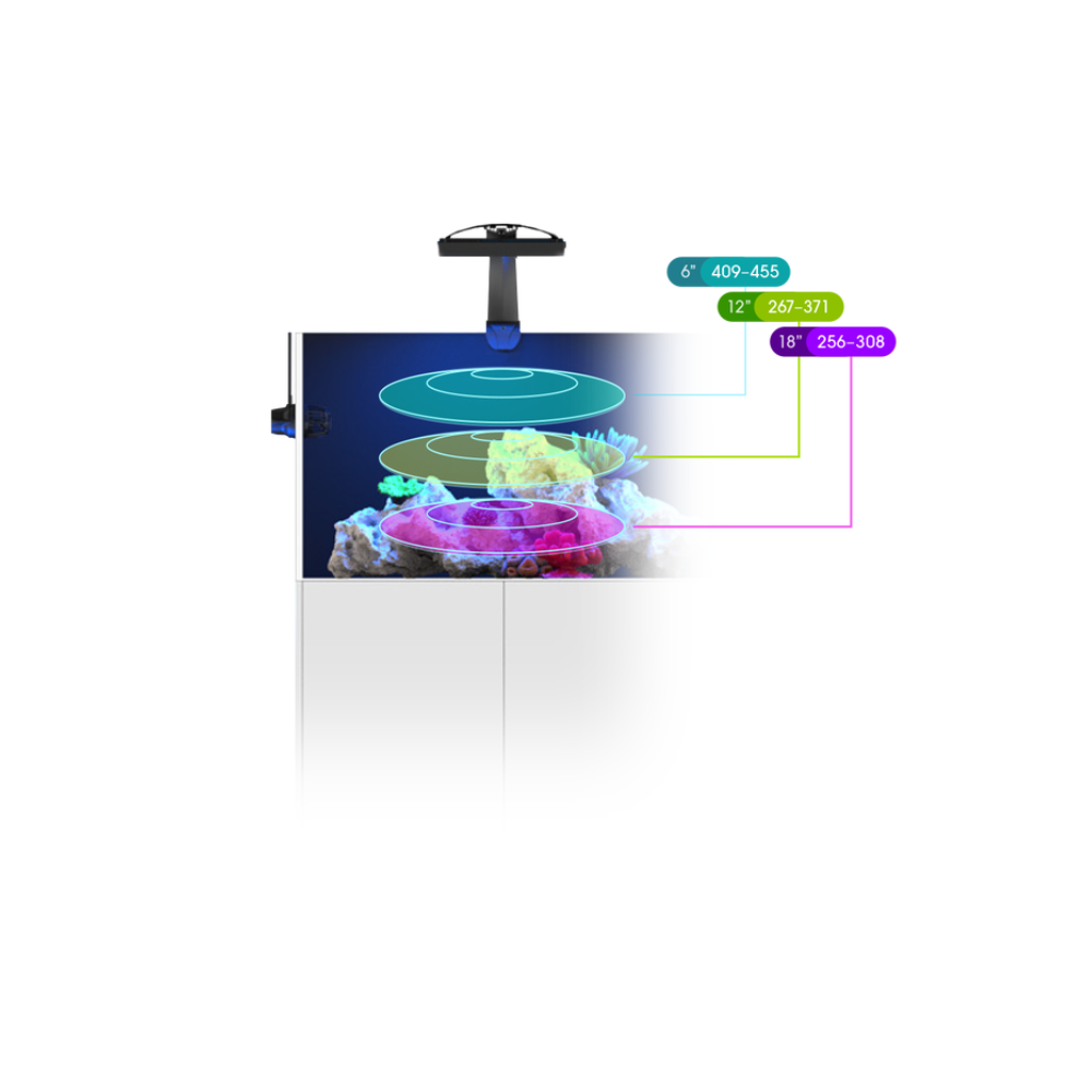 Ecotech Marine Radion XR15 G6 Pro