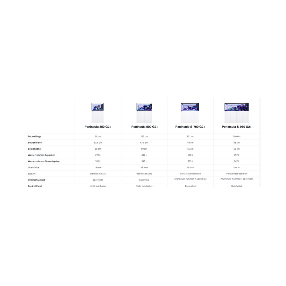 Red Sea REEFER Peninsula G2+ S-700 Deluxe System, Schwarz und Weiß – 2 x RL160S, Hängehalterung