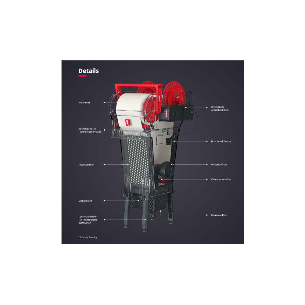 Red Sea ReefMat 250