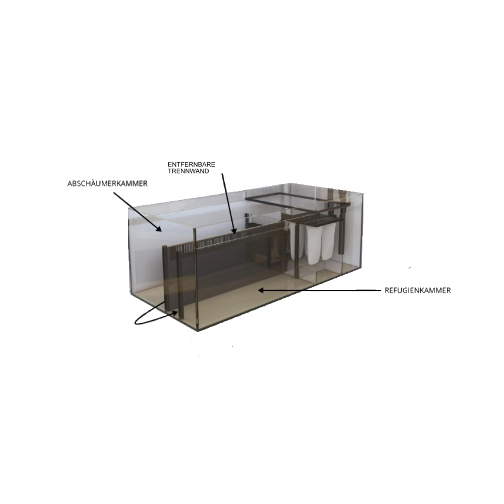 Red Sea Reefer Peninsula 500 Deluxe G2+