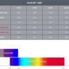 reefLED-160S-par-vs-pur-DE-WEB-3